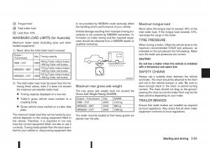 Nissan-Qashqai-II-2-owners-manual page 231 min