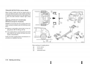 Nissan-Qashqai-II-2-owners-manual page 232 min