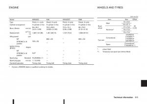 Nissan-Qashqai-II-2-owners-manual page 309 min