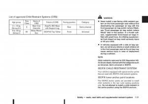 Nissan-Qashqai-II-2-owners-manual page 41 min