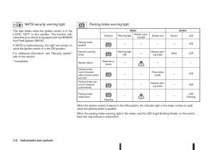 Nissan-Qashqai-II-2-owners-manual page 66 min