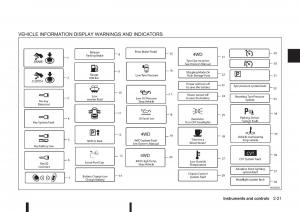 Nissan-Qashqai-II-2-owners-manual page 79 min