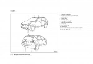 Nissan-Rogue-I-1-owners-manual page 255 min