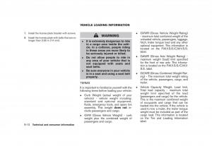 Nissan-Rogue-I-1-owners-manual page 283 min