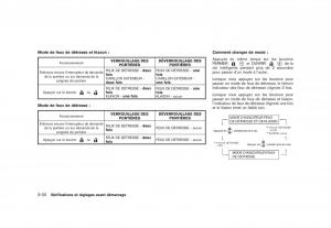 Nissan-Rogue-I-1-manuel-du-proprietaire page 154 min