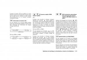 Nissan-Rogue-I-1-manuel-du-proprietaire page 187 min