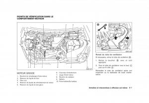 Nissan-Rogue-I-1-manuel-du-proprietaire page 275 min