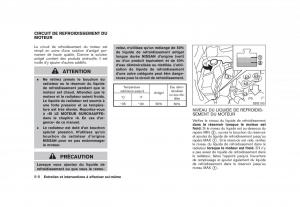 Nissan-Rogue-I-1-manuel-du-proprietaire page 276 min