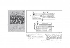 Nissan-Rogue-I-1-manuel-du-proprietaire page 301 min