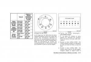 Nissan-Rogue-I-1-manuel-du-proprietaire page 303 min