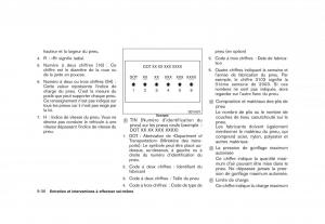 Nissan-Rogue-I-1-manuel-du-proprietaire page 304 min