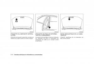 Nissan-Rogue-I-1-manuel-du-proprietaire page 322 min