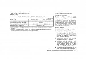 Nissan-Rogue-I-1-manuel-du-proprietaire page 333 min