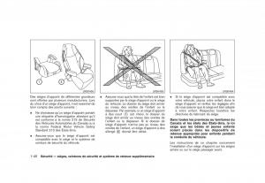 Nissan-Rogue-I-1-manuel-du-proprietaire page 55 min