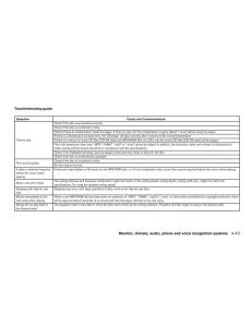 Nissan-Rogue-II-2-owners-manual page 218 min