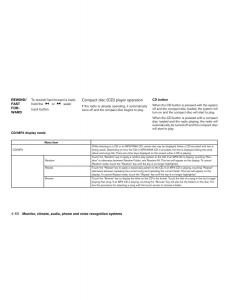 Nissan-Rogue-II-2-owners-manual page 235 min