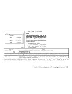 Nissan-Rogue-II-2-owners-manual page 256 min