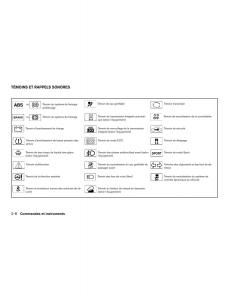 Nissan-Rogue-II-2-manuel-du-proprietaire page 103 min