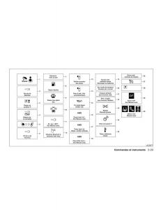 Nissan-Rogue-II-2-manuel-du-proprietaire page 124 min