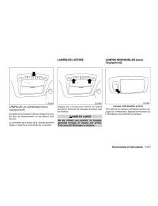 Nissan-Rogue-II-2-manuel-du-proprietaire page 158 min