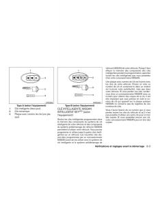 Nissan-Rogue-II-2-manuel-du-proprietaire page 164 min
