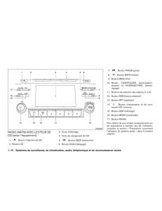 Nissan-Rogue-II-2-manuel-du-proprietaire page 249 min