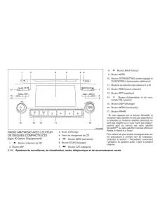 Nissan-Rogue-II-2-manuel-du-proprietaire page 255 min