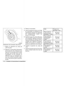 Nissan-Rogue-II-2-manuel-du-proprietaire page 441 min