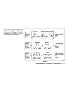 Nissan-Rogue-II-2-manuel-du-proprietaire page 470 min