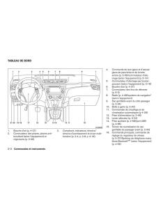 Nissan-Rogue-II-2-manuel-du-proprietaire page 97 min