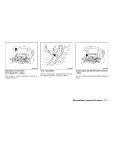 Nissan-Sentra-V-5-N16-owners-manual page 203 min