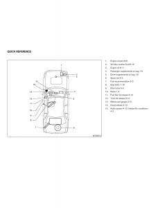 Nissan-Sentra-V-5-N16-owners-manual page 224 min