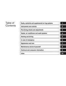 Nissan-Sentra-V-5-N16-owners-manual page 5 min