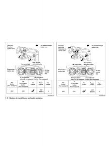 Nissan-Sentra-V-5-N16-owners-manual page 96 min