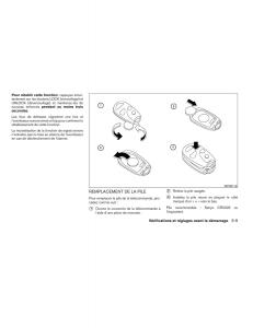 Nissan-Sentra-V-5-N16-manuel-du-proprietaire page 103 min