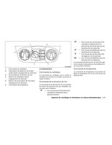 Nissan-Sentra-V-5-N16-manuel-du-proprietaire page 115 min