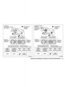 Nissan-Sentra-V-5-N16-manuel-du-proprietaire page 121 min