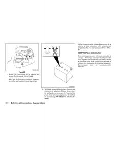 Nissan-Sentra-V-5-N16-manuel-du-proprietaire page 206 min