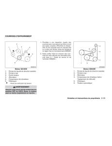 Nissan-Sentra-V-5-N16-manuel-du-proprietaire page 207 min