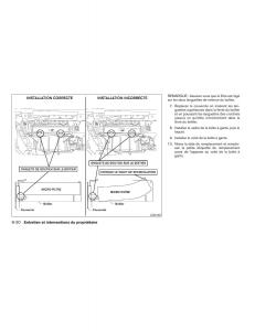 Nissan-Sentra-V-5-N16-manuel-du-proprietaire page 212 min