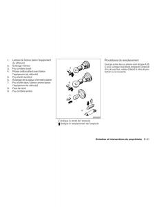 Nissan-Sentra-V-5-N16-manuel-du-proprietaire page 223 min