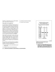 Nissan-Sentra-V-5-N16-manuel-du-proprietaire page 238 min