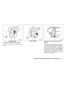 Nissan-Sentra-V-5-N16-manuel-du-proprietaire page 243 min