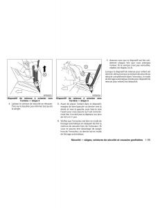 Nissan-Sentra-V-5-N16-manuel-du-proprietaire page 51 min