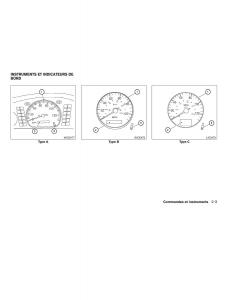 Nissan-Sentra-V-5-N16-manuel-du-proprietaire page 63 min