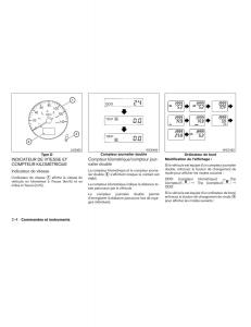 Nissan-Sentra-V-5-N16-manuel-du-proprietaire page 64 min