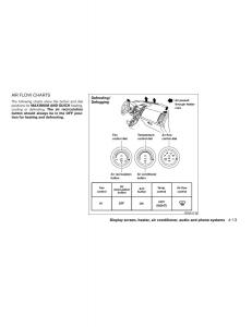 Nissan-Sentra-VI-6--owners-manual page 155 min