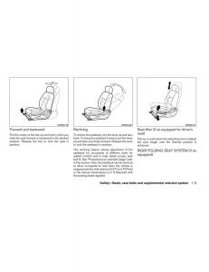 Nissan-Sentra-VI-6--owners-manual page 19 min