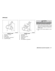 Nissan-Sentra-VI-6--owners-manual page 263 min