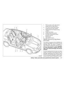 Nissan-Sentra-VI-6--owners-manual page 63 min